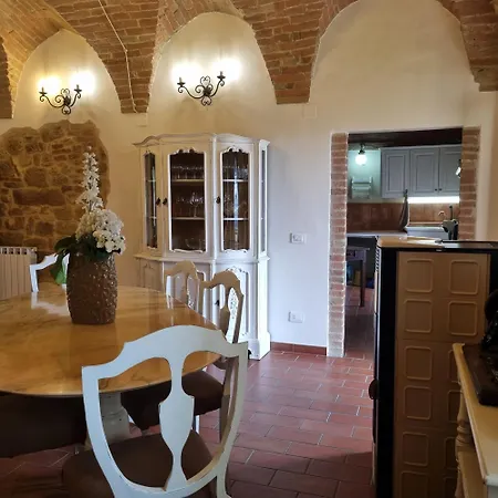 Locazione Turistica 35074 Vicolo Del Falco Perugia By Vesionica *